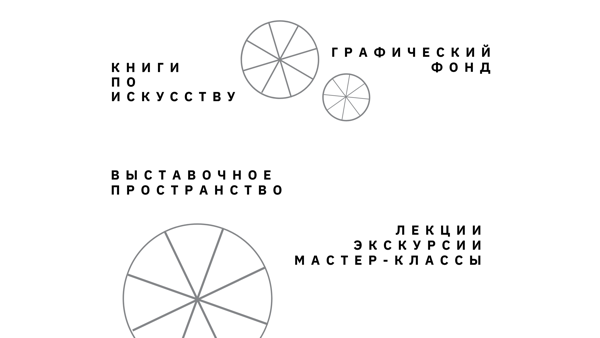 О ловкости, умении делать фокусы и другие манипуляции, вызывающие удивление и восторг окружающих