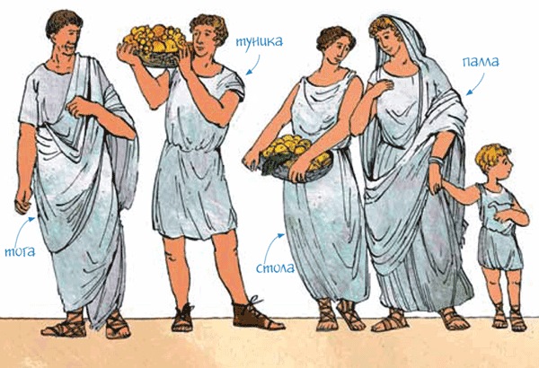 Тога одежда римлян