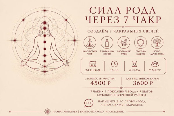 СИЛА РОДА ЧЕРЕЗ 7 ЧАКР