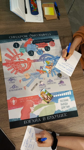 Это не случайность психологический практикум для укрепления веры в себя