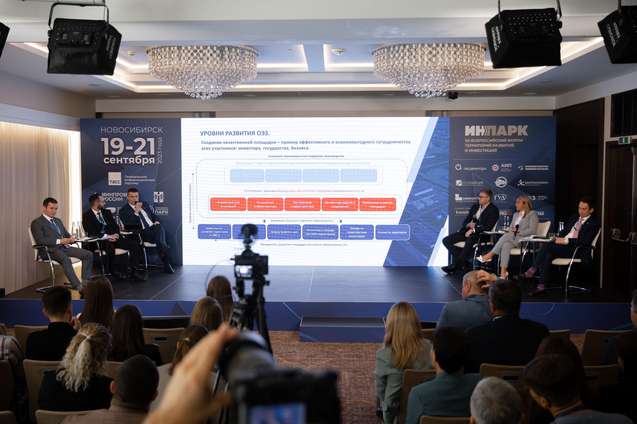XIII Всероссийский форум территорий развития и инвестиций «‎ИнПарк-2024»