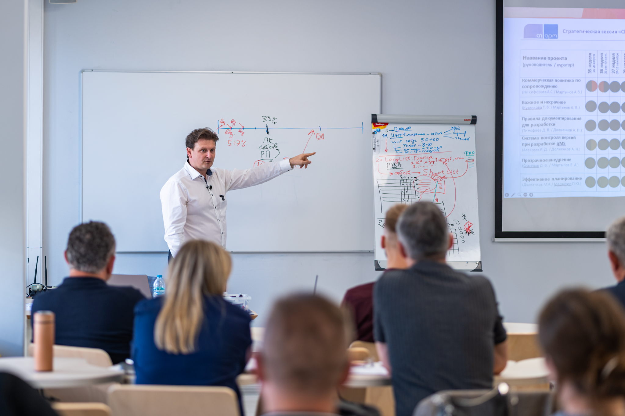 Открытое занятие по курсу «Профессиональное управление развитием»: как отделить развитие от операционной деятельности и сделать улучшения регулярными