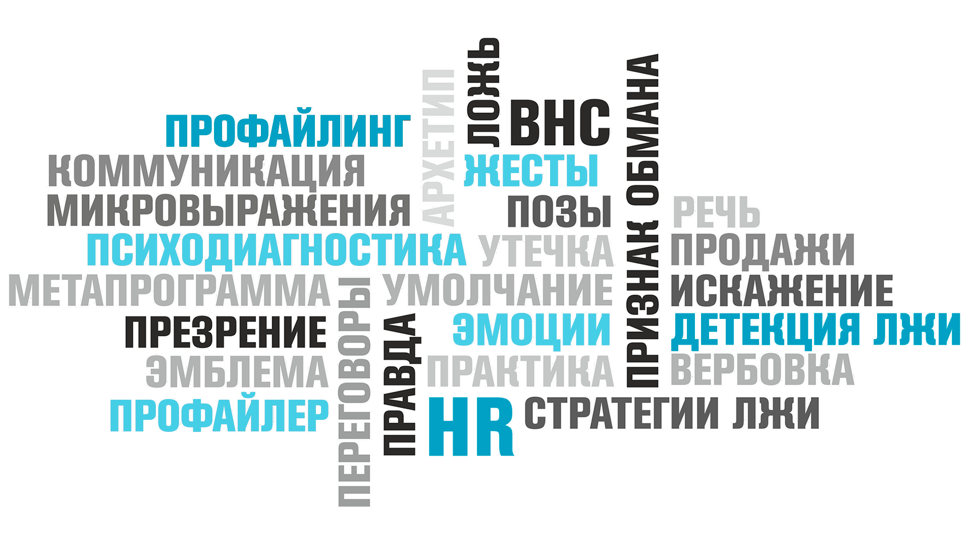 Профайлинг это в психологии. Профайлинг. Психология профайлинга. Инструменты профайлинга. Профайлинг распознавание лжи.