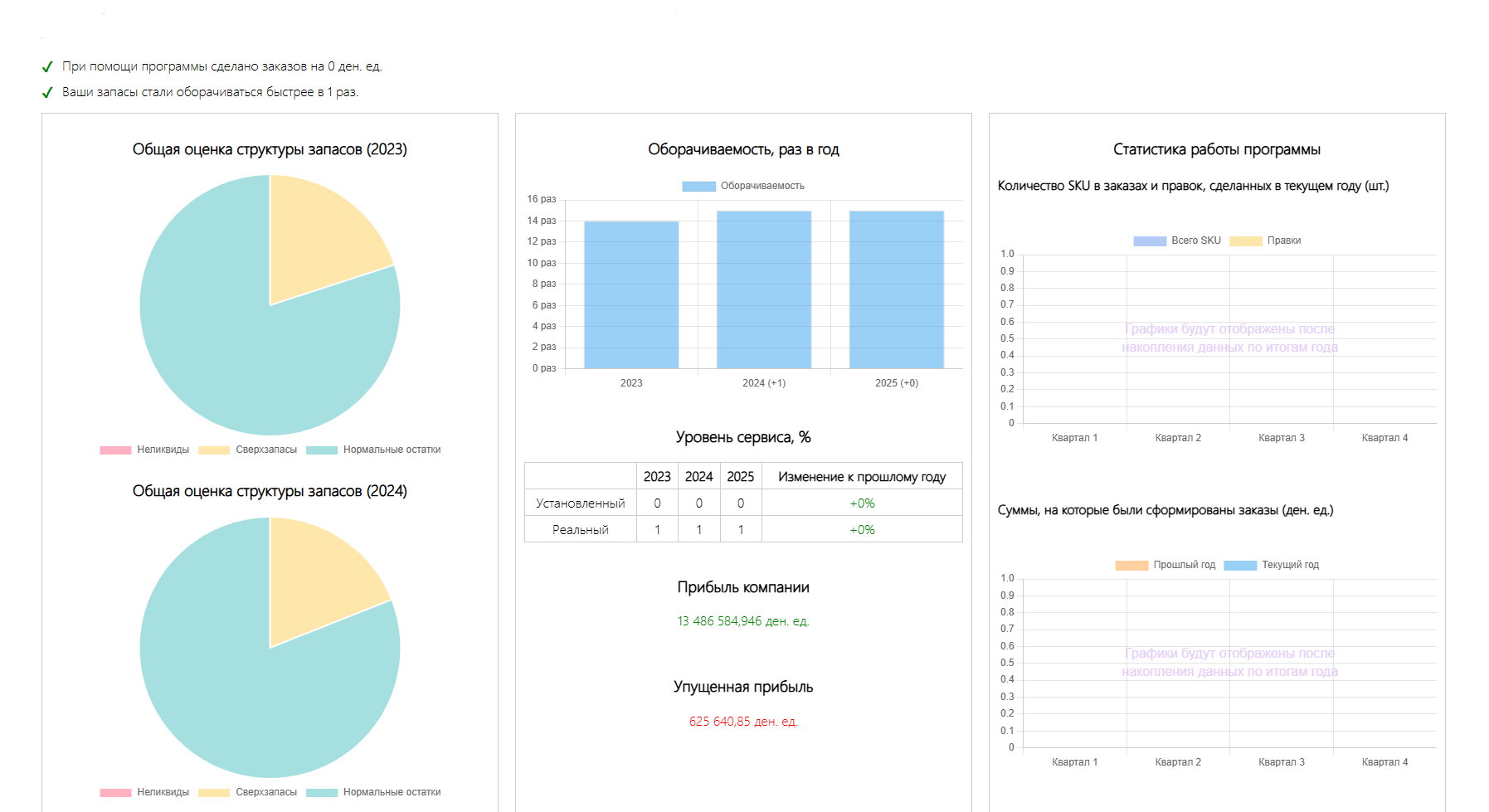 Курс "Практика управления товарными запасами в Excel и специализированном ПО"