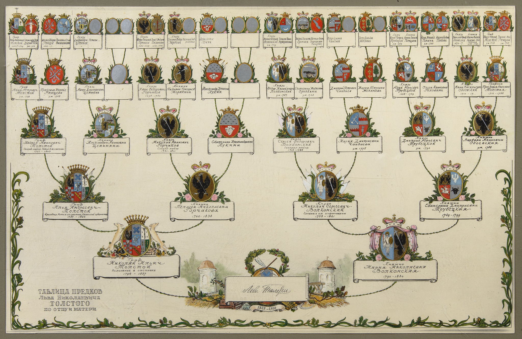 Онлайн-лекция Сергея Шокарева ««Война и мир»: комментарии и концепция»