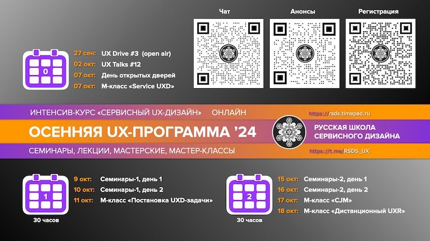 Осенняя UX-программа «Сервисный UX-дизайн» (ступени 1+2), РШСД, 2024