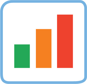 AnyChart