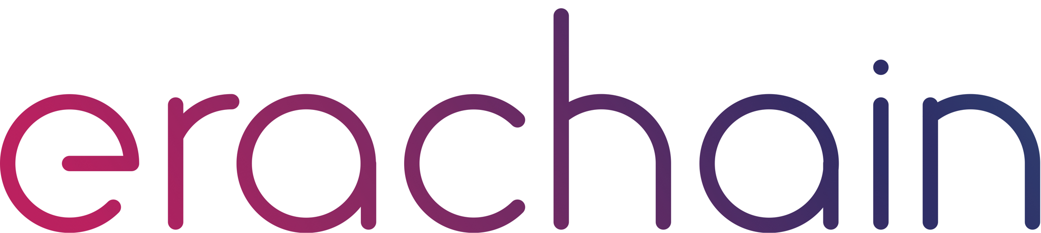 Erachain