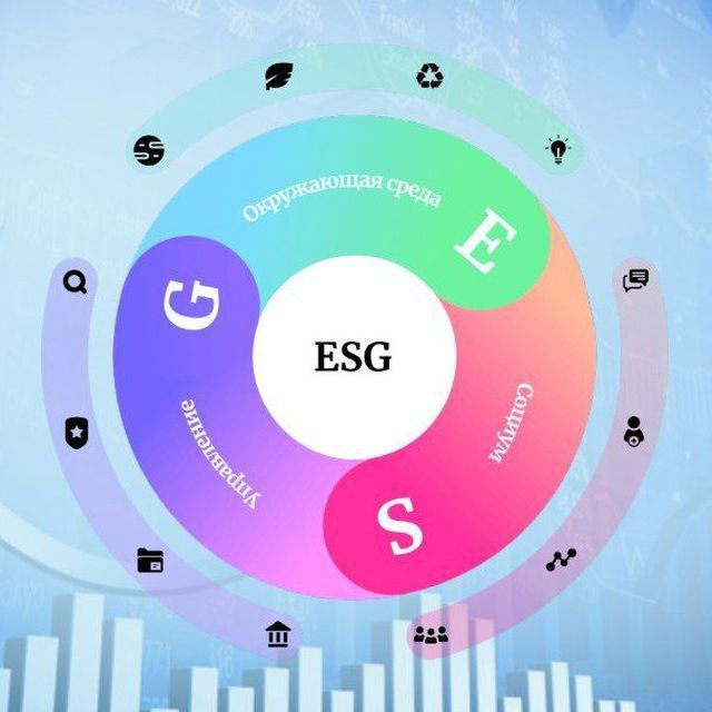 ESG-трансформация бизнеса