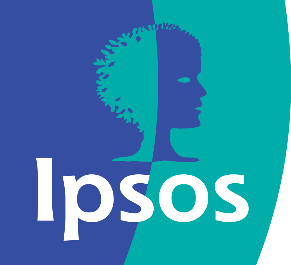 Ipsos в России