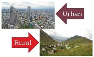 SPEAKING CLUB: Life in Big Cities and Rural Areas (B1 и выше)