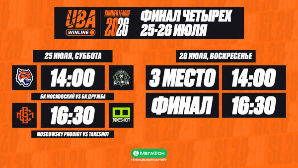 Летняя Лига WINLINE UBA 2026