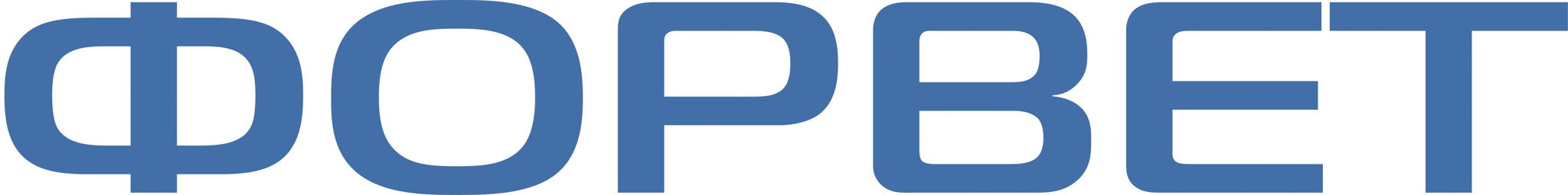 Форвет