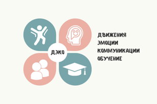 Летний интенсив Виктории Ефимовой «ДЭКО»  10-11 августа. Очное участие