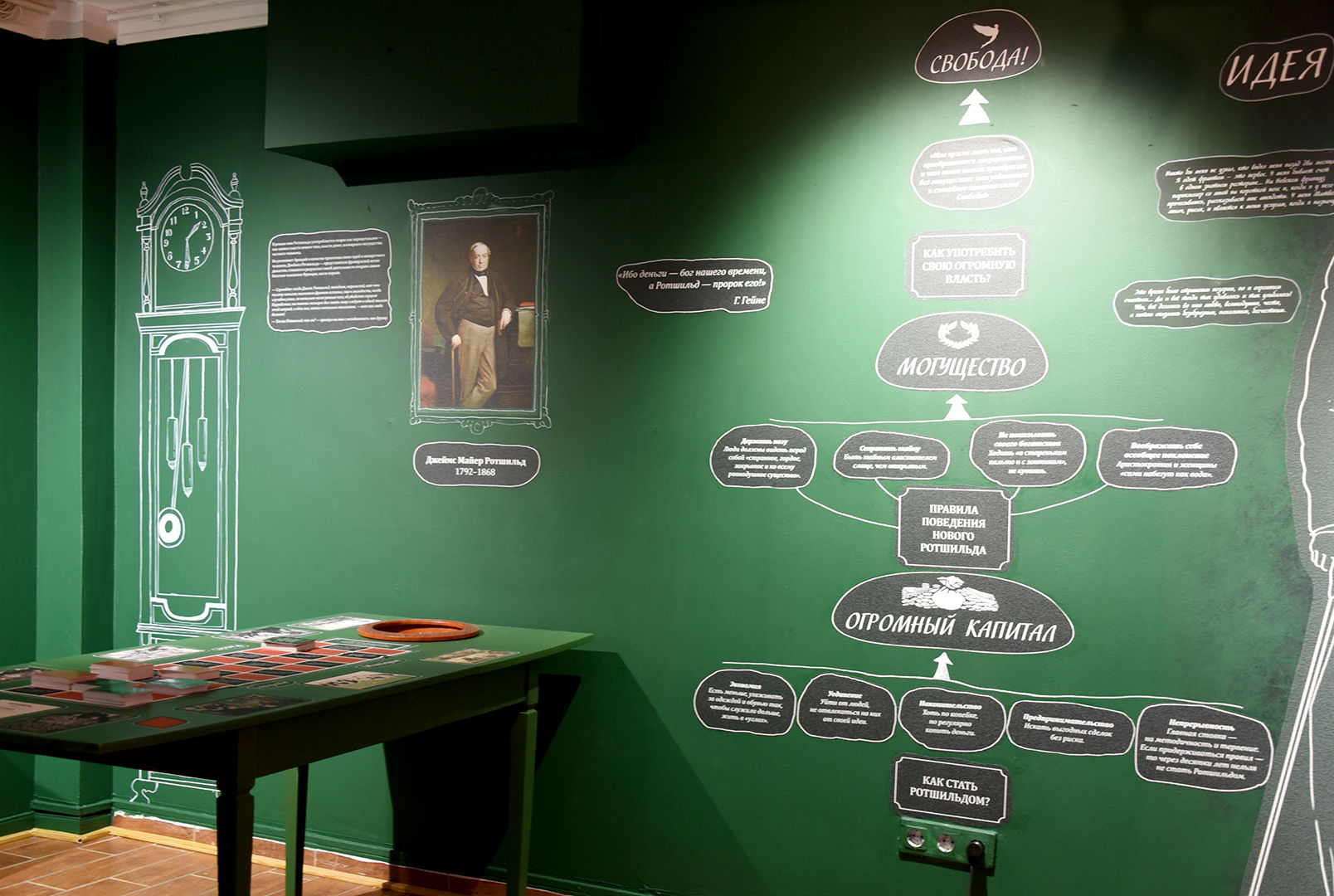 Презентация выставки «"Подросток”: от идеи к идеалу. К 150-летию первой публикации романа»