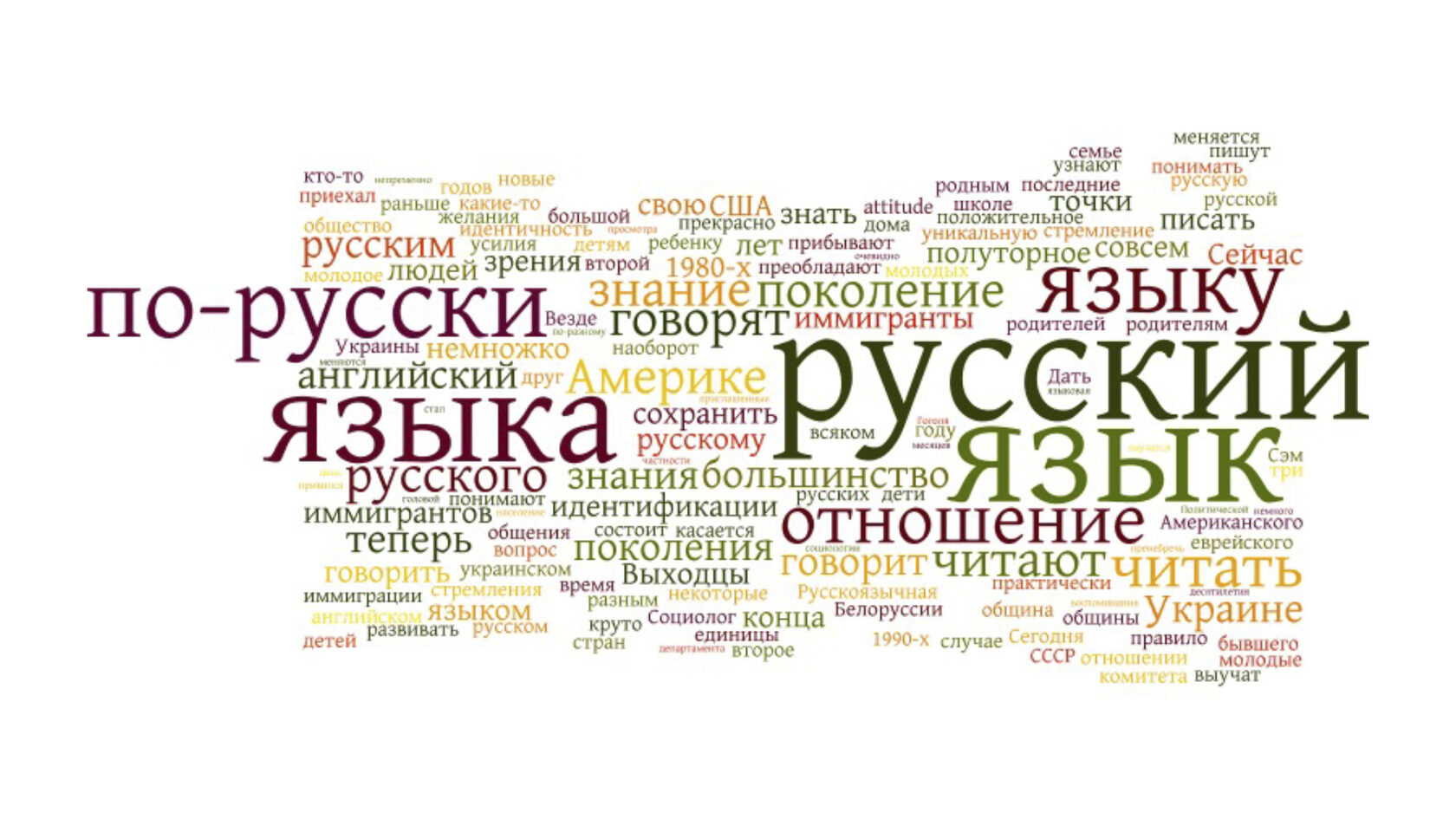 Русский язык в год семьи