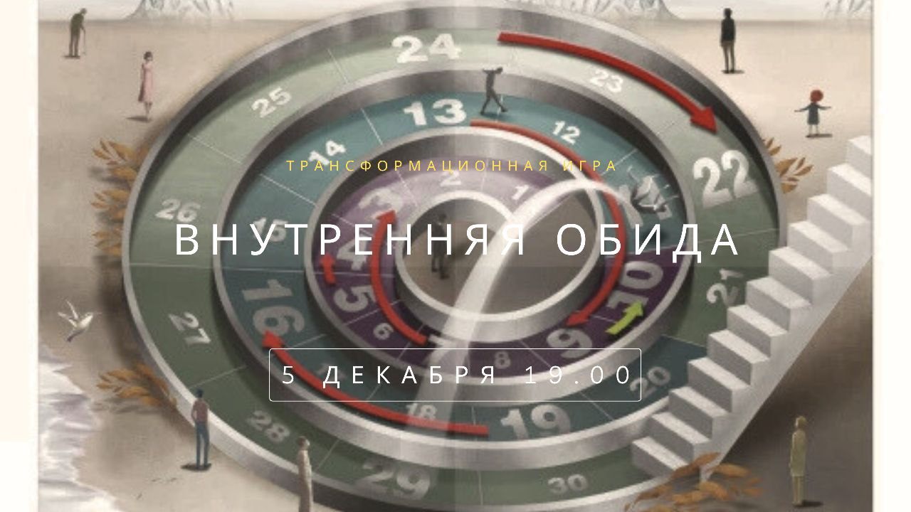 Внутренняя обида | Трансформационная игра