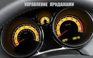 Управление предприятием по цифровой модели