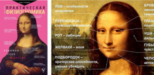 Женский обед: «Практическая Физиогномика. Как понять себя и разобраться в других»