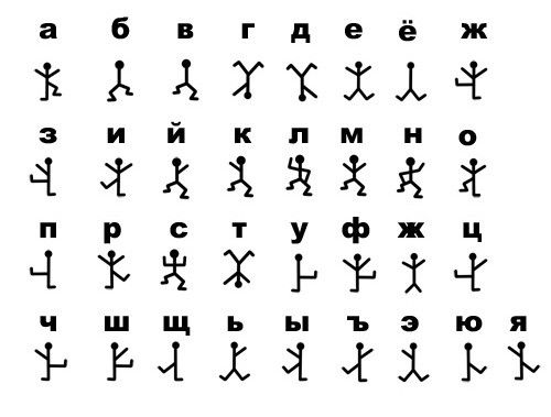 Дело о шифрах