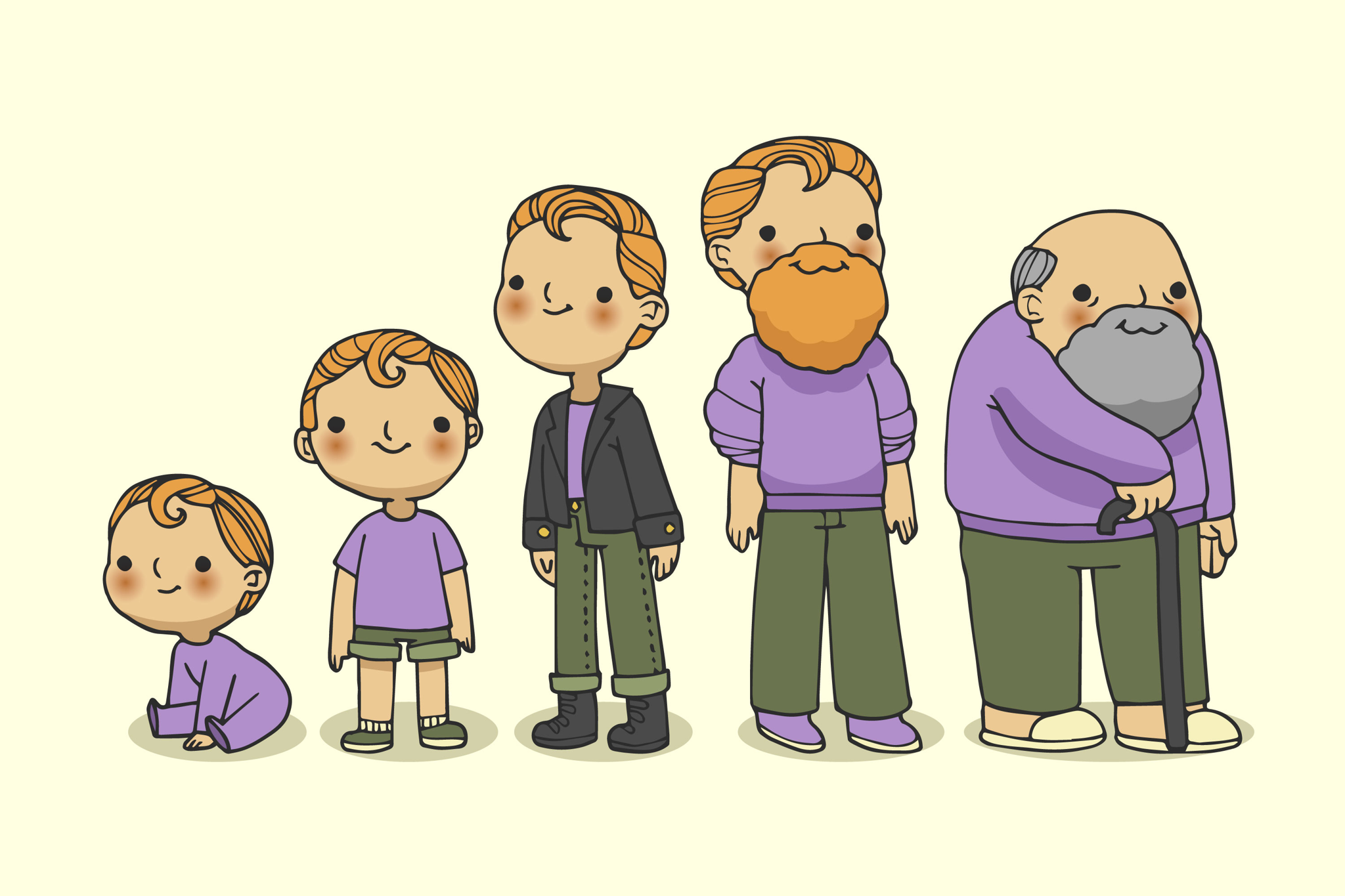 Взросление: шаги свободы и зрелости