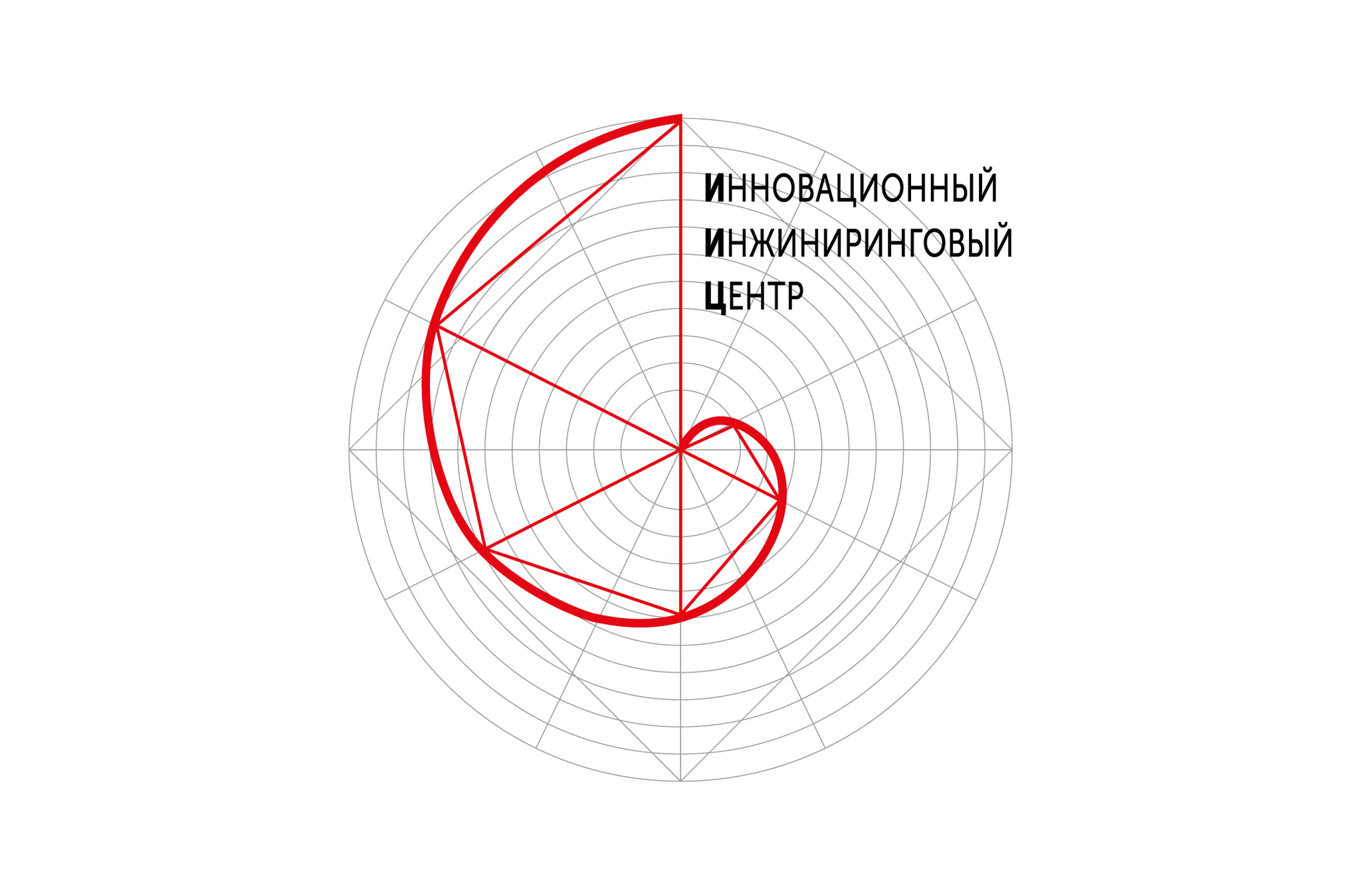 АНО "Инновационный инжиниринговый центр"