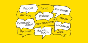 Александр Котов: «Два русских консерватизма XIX века»