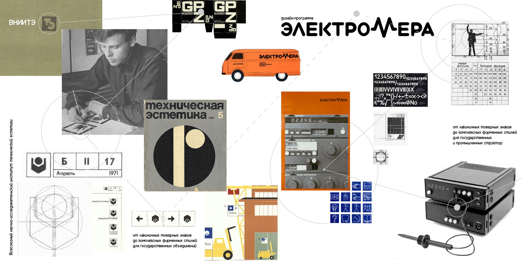 Лекция «Эксперименты ВНИИТЭ и его влияние на графический дизайн в СССР»