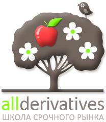 Allderivatives | Школа срочного рынка