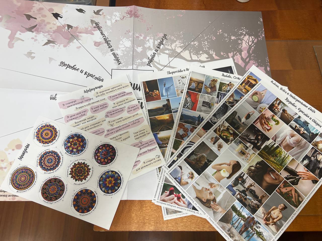 Коллаж Желаний. Твои мечты ждут, когда ты их «увидишь»