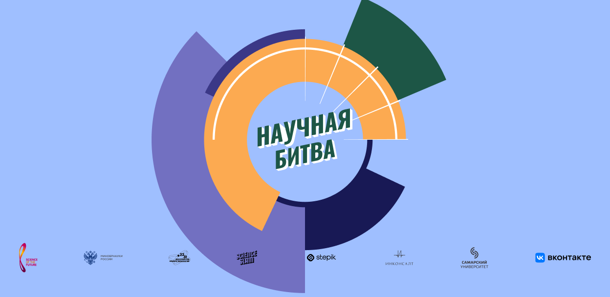 Научная битва в Самаре в рамках IX Всероссийского молодежного научного форума «Наука будущего — наука молодых»