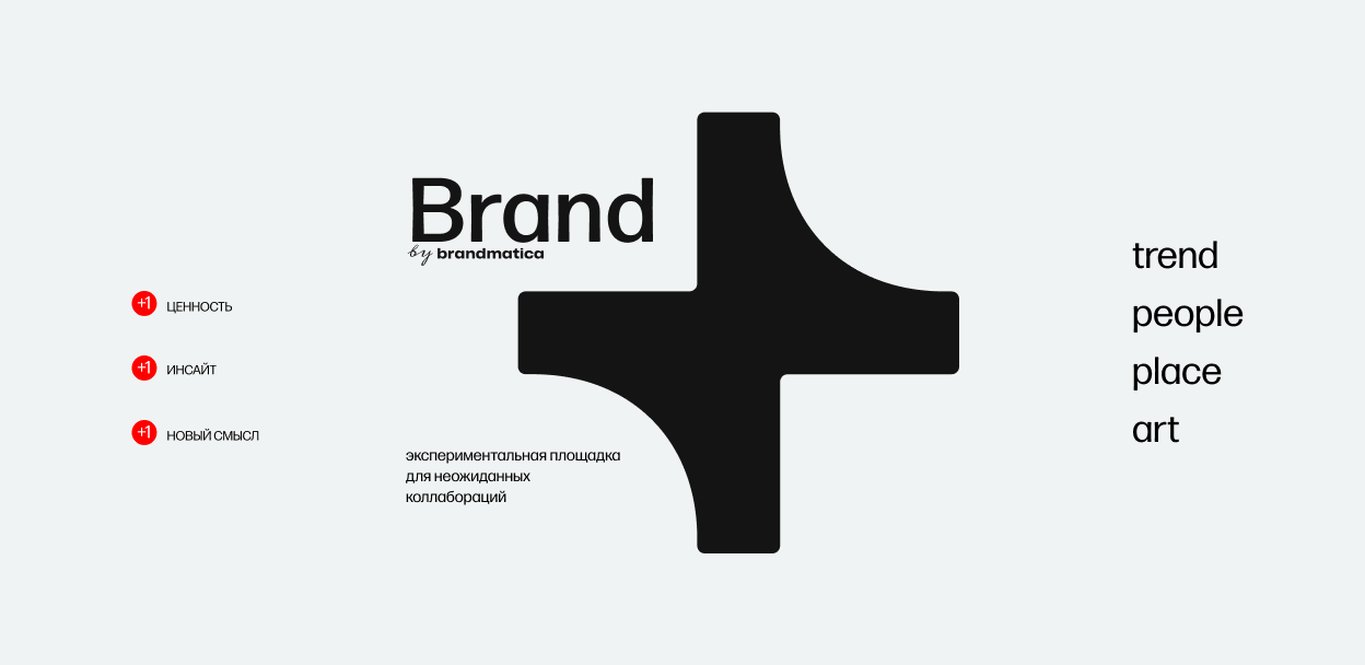 Brand+