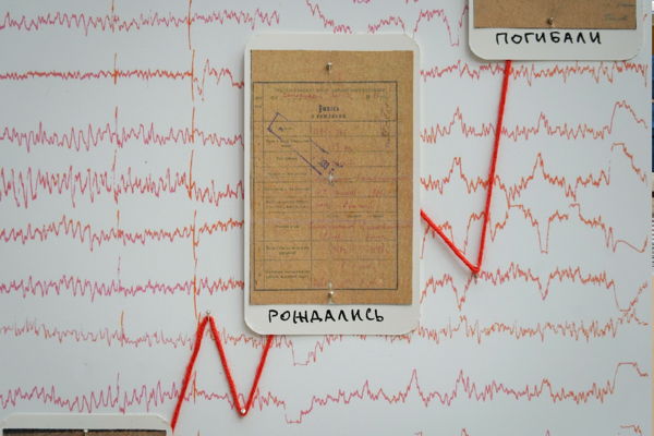 Медиация по выставке-исследованию «Корни и ветви. Глава III»
