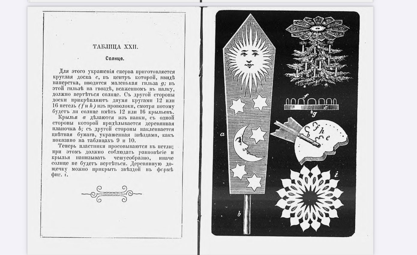 Лекция «Ёлка, мандарины, духи: как парфюмерные дома Российской Империи создавали праздник»