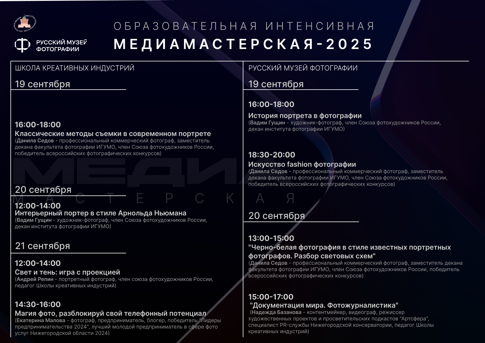 Классические методы съемки черно-белого портрета