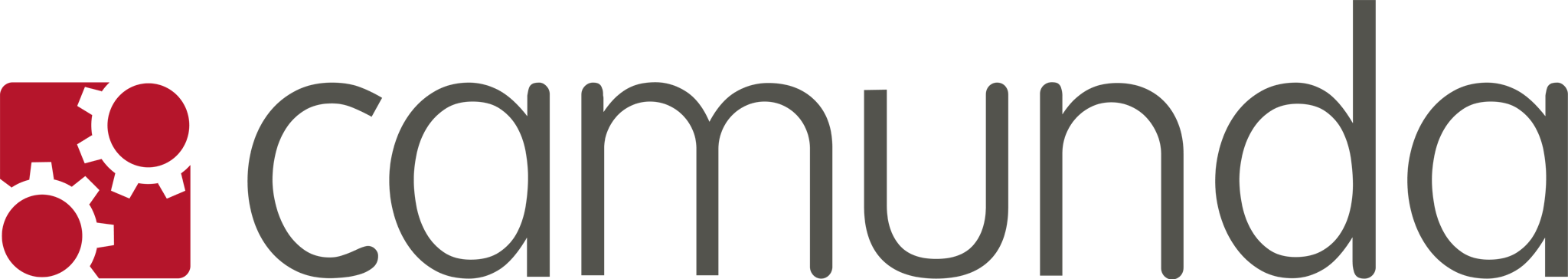 Camunda Services GmbH
