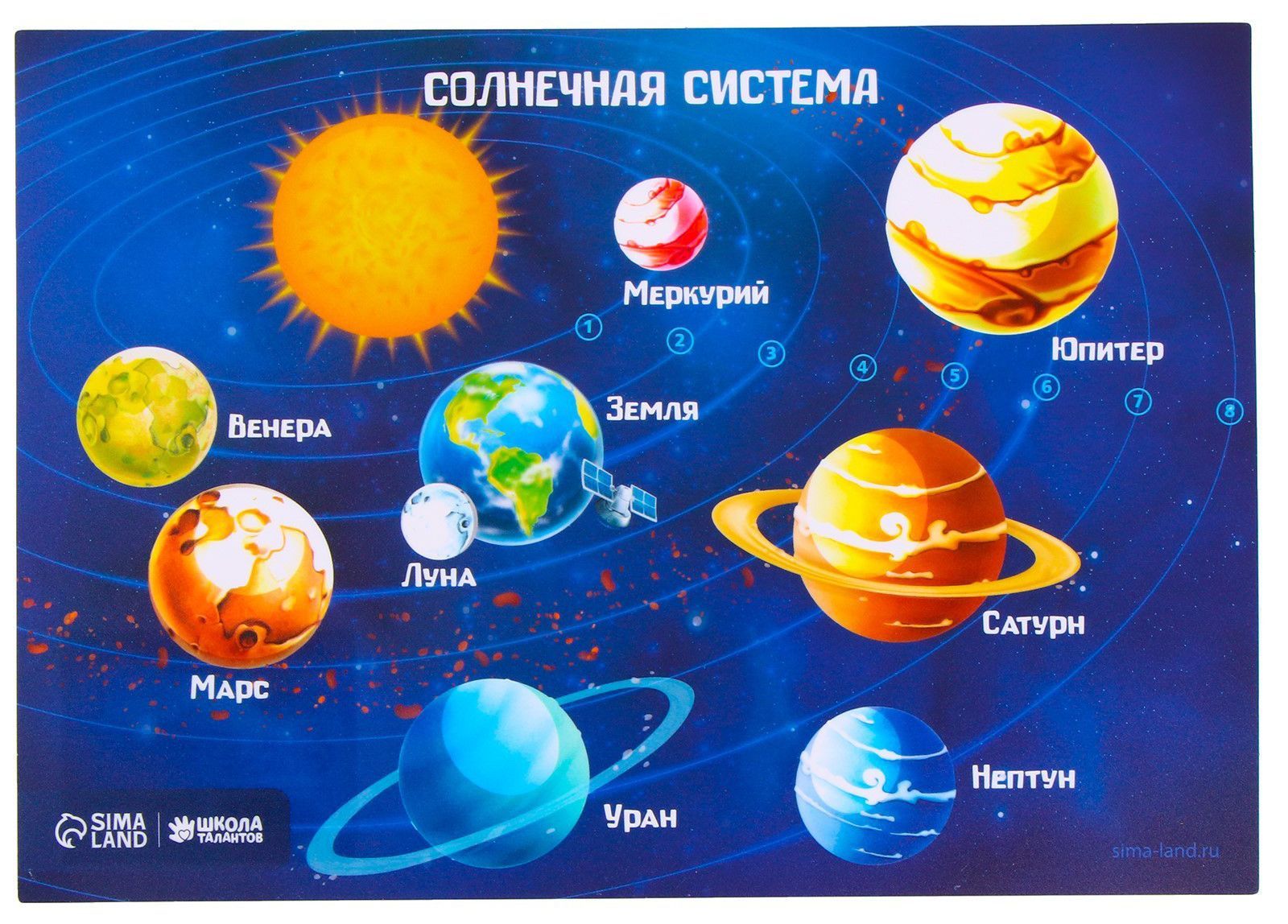 Экологический урок «Космический мусор»