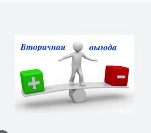 Встреча - тренинг " Раскрытие потенциала или Почему я не там, где хочу быть."