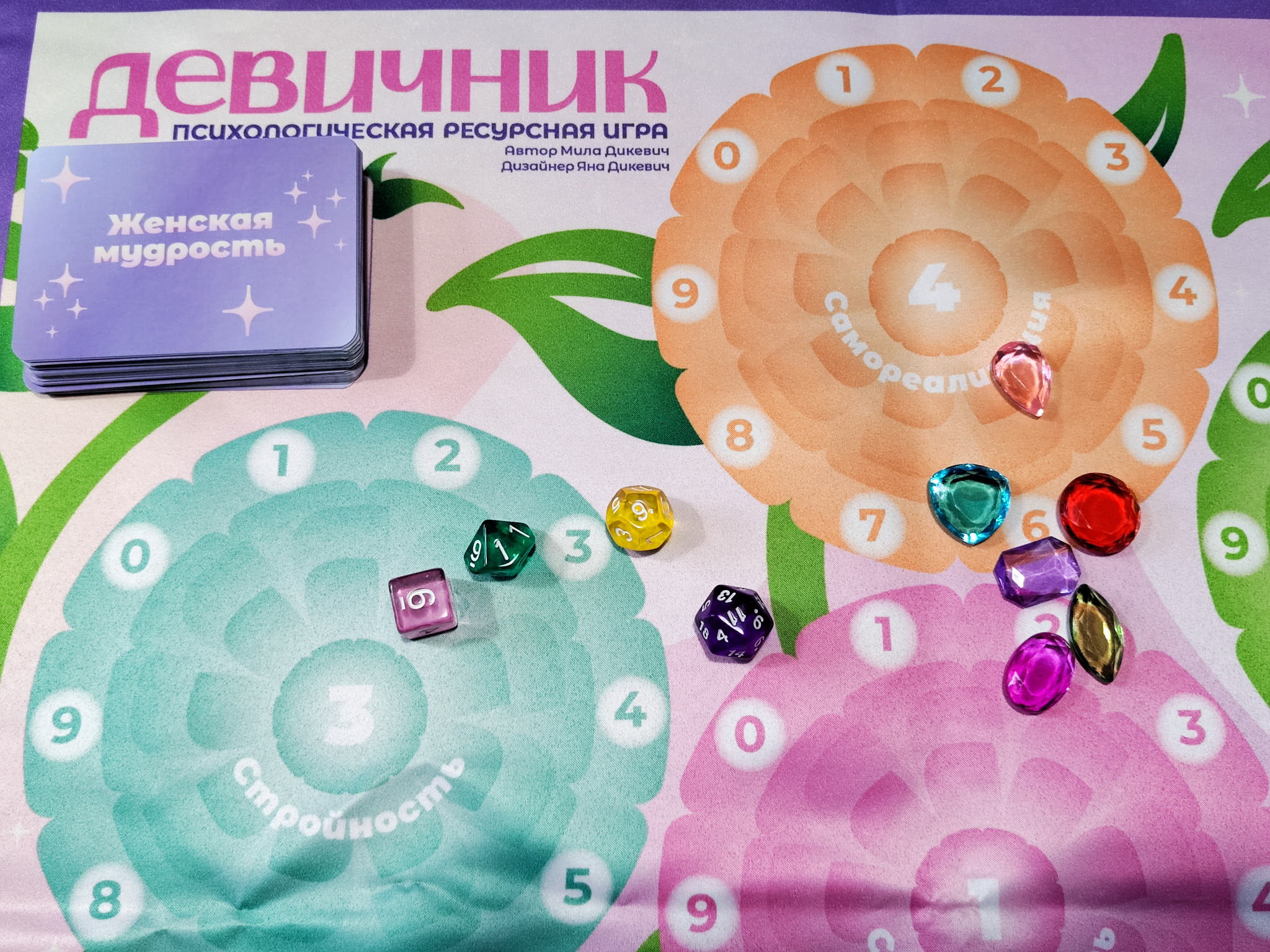 Психологическая игра "Девичник" для женщин