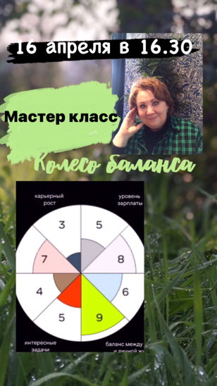 Мастер класс «Колесо  жизненного баланса»