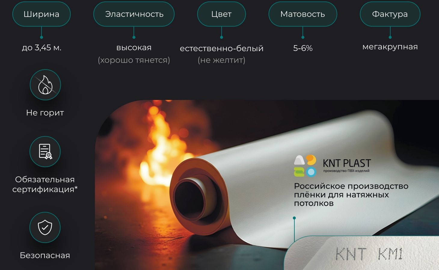 Мастер-класс по плёнке KNT KM1 в ОптСилинг