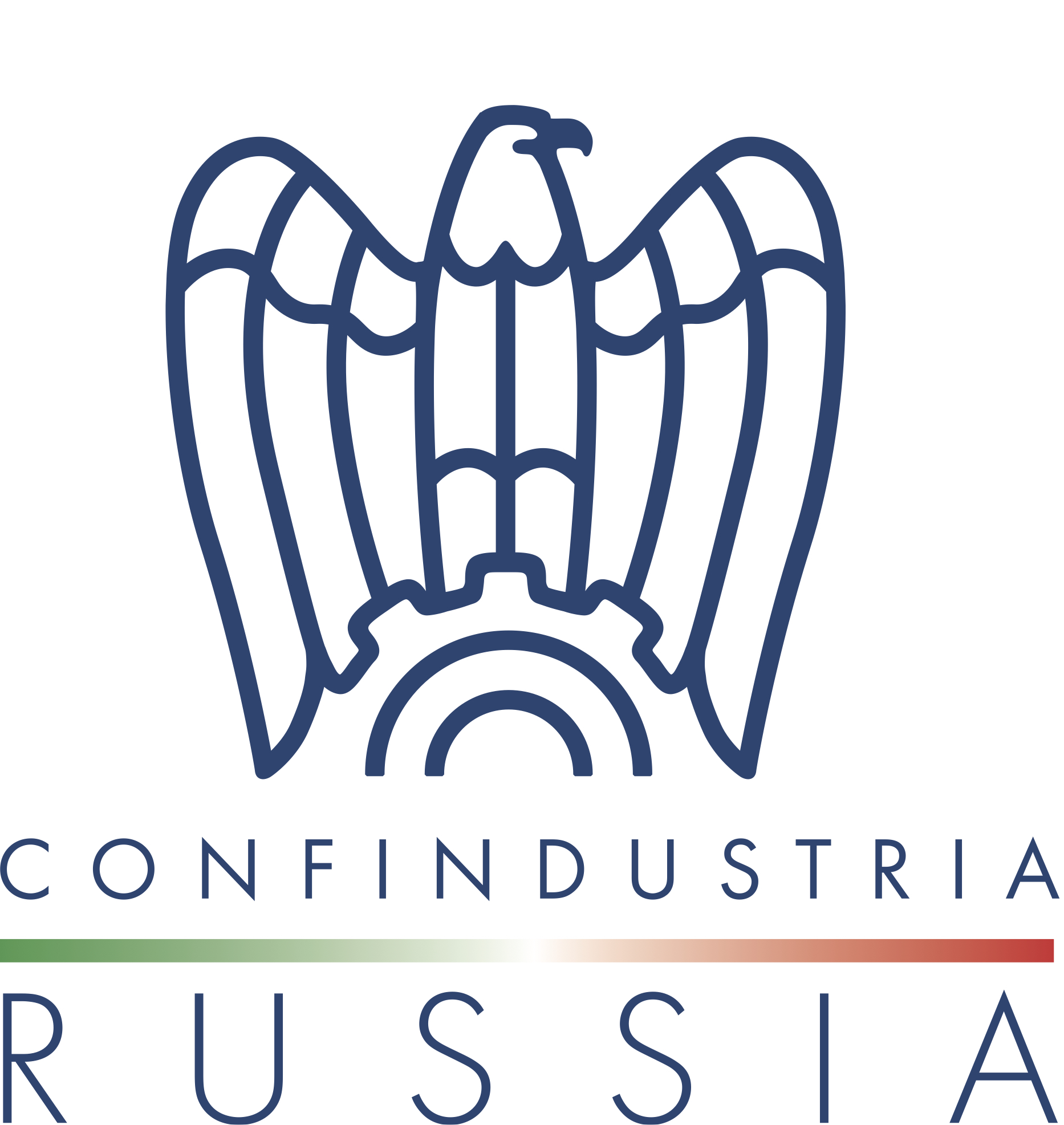 Confindustria Russia