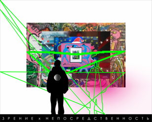 Арт-проект ЗРЕНИЕ х НЕПОСРЕДСТВЕННОСТЬ (март)