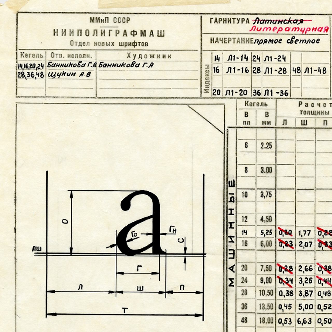 Лекция «Анархия оптики и «кастомный воркфлоу» Галины Андреевны Банниковой»