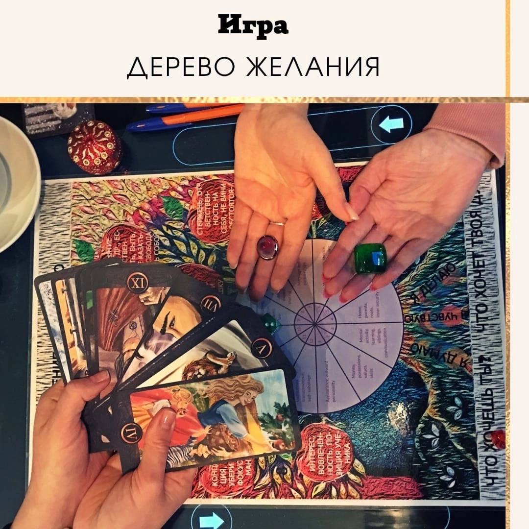 Трансформационная игра «Дерево желаний»