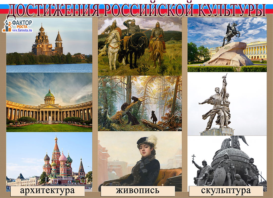 ОНЛАЙН викторина "Шедевры русской культуры!"