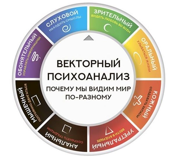 Жить в ресурсе: познание мира и жизненная энергия