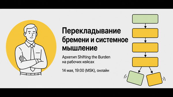 Перекладывание бремени: как организации застревают в ловушке быстрых решений
