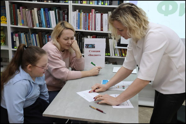 Командный квиз «Калининград. Вчера. Сегодня. Завтра…»