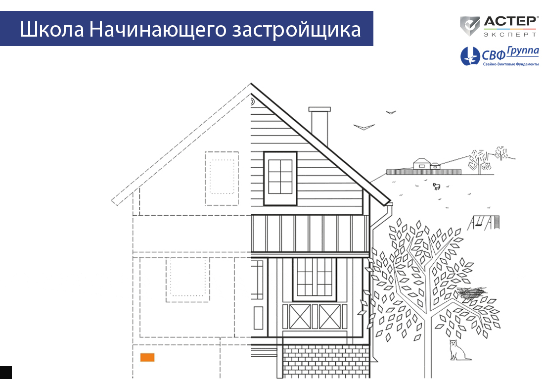 Строим дома в вологодской области. Тест как построить дом. История строительства домов презентация. Пальчиковое упражнение домик. Дома стой.